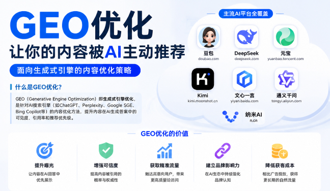 阿拉尔GEO与SEO有何相似之处